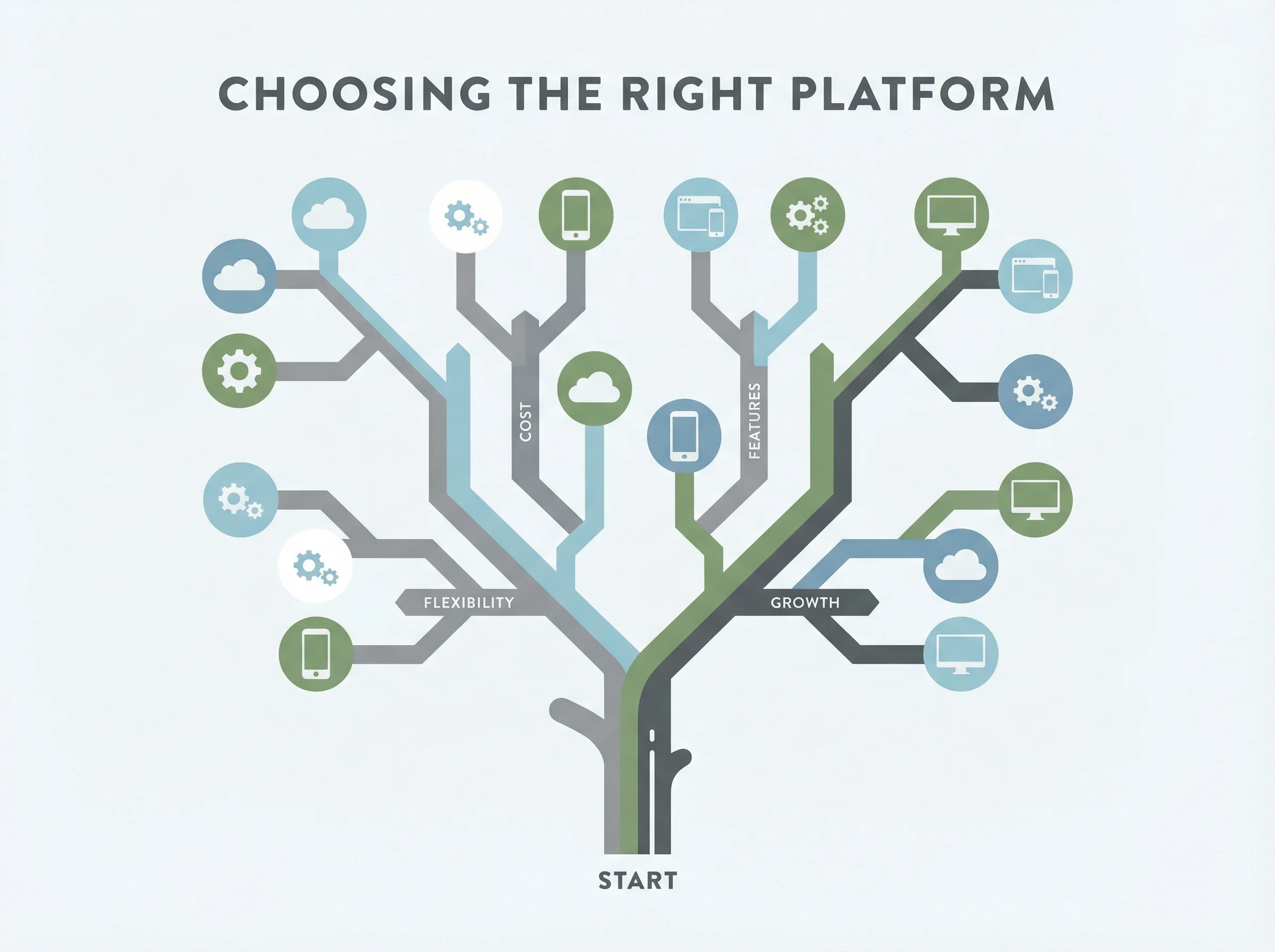 亚太地区博彩市场格局变迁：2026年趋势前瞻 - ng娱乐